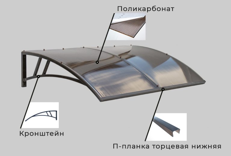 Купить козырьки металлические и навесы в Минске. Монтаж