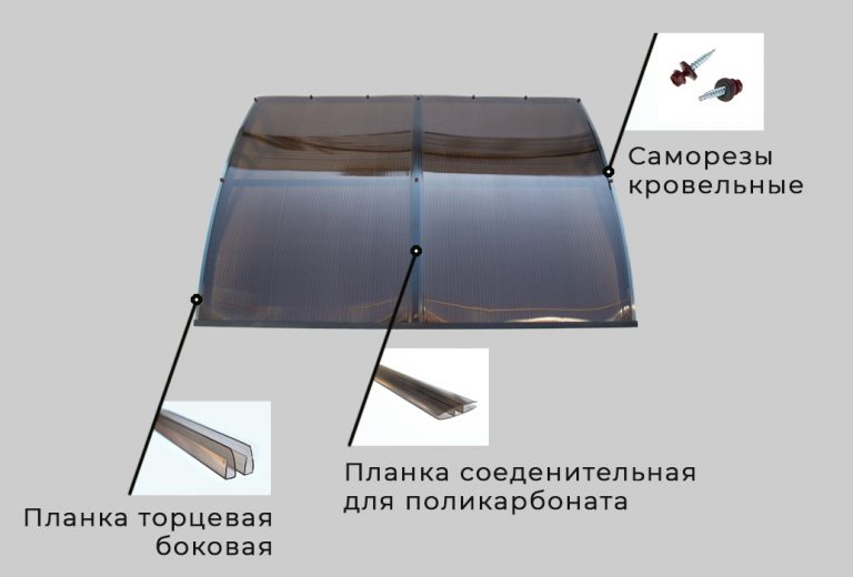 Купить козырьки металлические и навесы в Минске. Монтаж