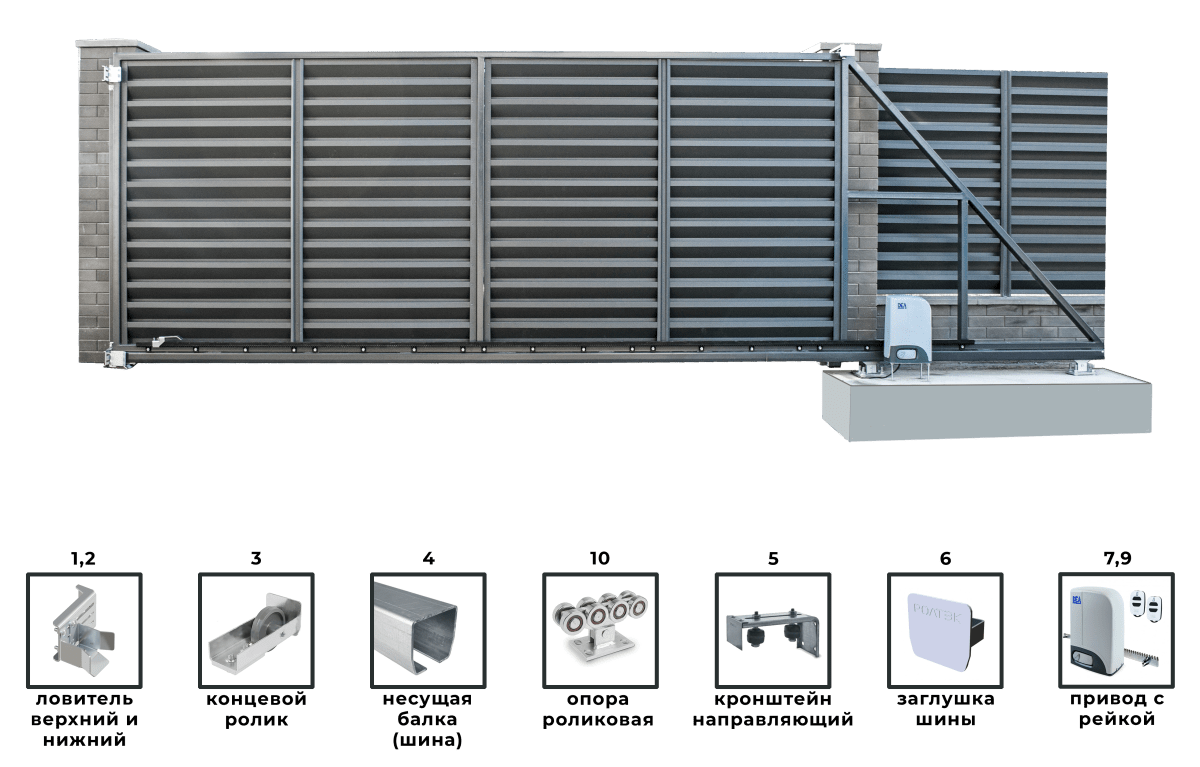 Откатные ворота купить в Минске. Изготовление и монтаж.