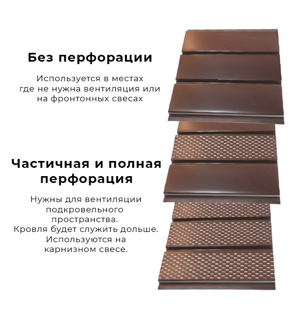 Купить софиты для подшивки кровли в Минске. Доставка по РБ